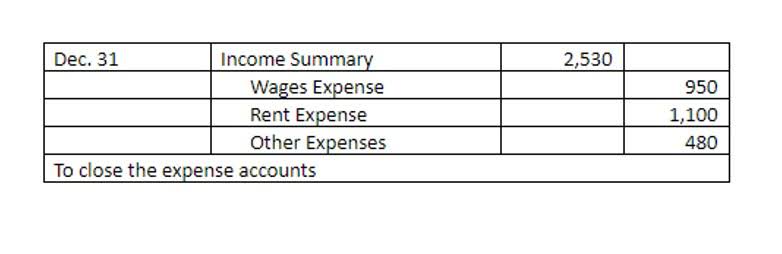 retained earnings represents
